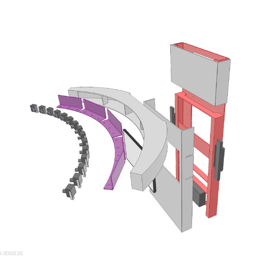 Henkel - House of Schwarzkopf