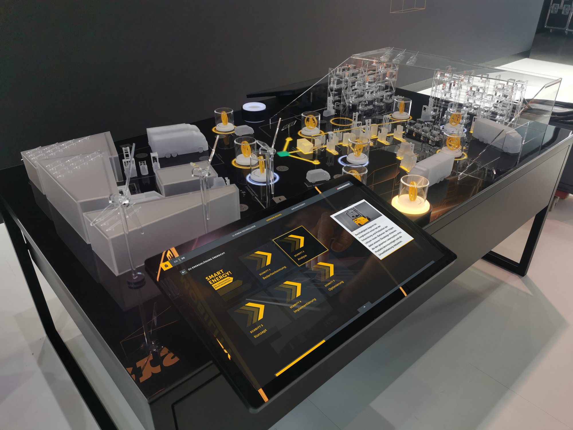 Jungheinrich | E-Mobility Table